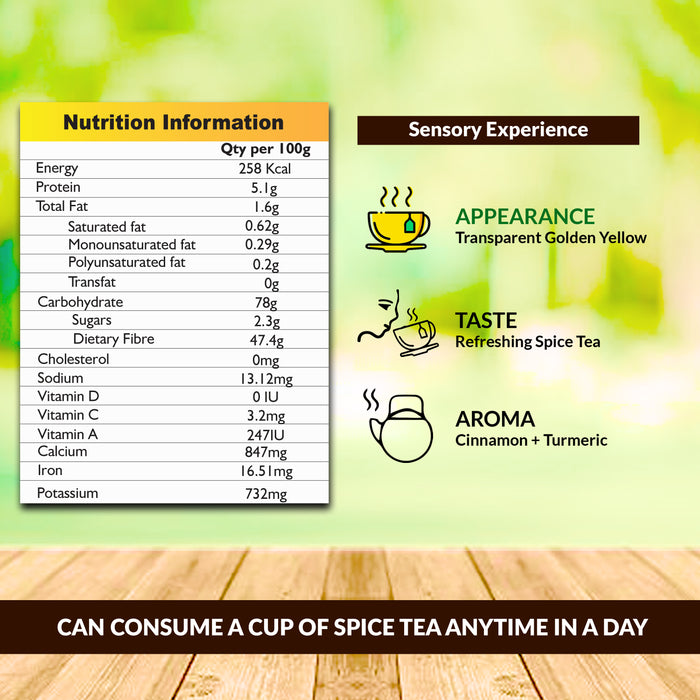 Spice Sip - Immunity Boosting Tea