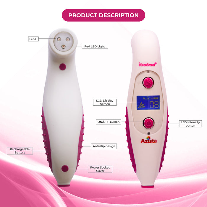 iScanBreast Self Breast Examination Device | FREE bbold Selfcare combo