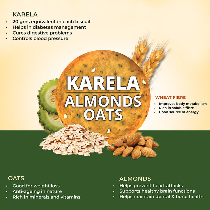 Taste Good Sugar Free Combo – Diabetic Friendly Taste Good Karela Biscuits Pack of 4 and Diabetic Care Jamun Karela Juice (500ML)