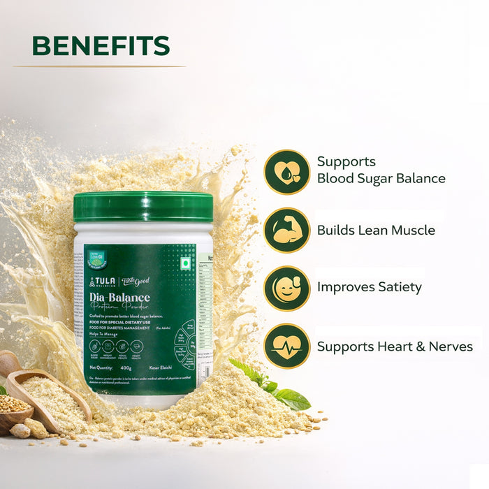 Protein powder for diabetes with fiber (Inulin, FOS) + herbal actives