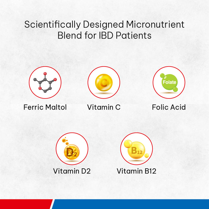 Feritero Capsules – Tailor-Made Iron Support for IBD Patients