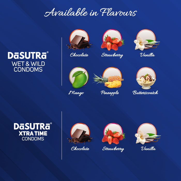 DaSutra MAX Pleasure Mango Flavoured Condoms – 5 in 1 Multi-Texture | 3N Pack