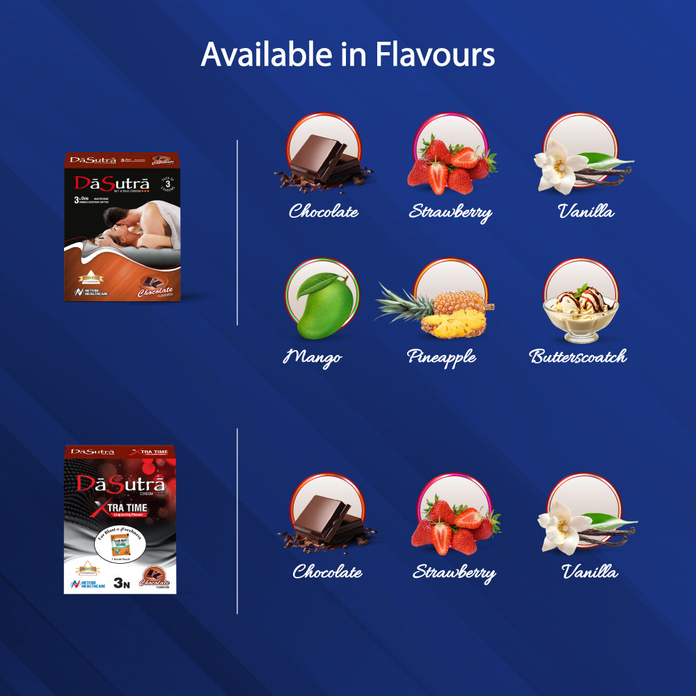 The Taste Of A Man 32cm×41cm DaSutra Max Pleasure Condoms - With 396 dots | 5in1 multi