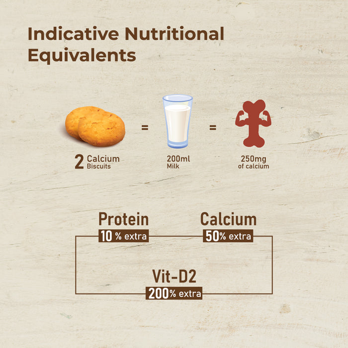 Taste Good Calcium ++ and Vitamin D Biscuits | High-Absorption Calcium & Bone Health Support | Made with White Ragi & Whole Wheat | Kesar Pista Flavored | Zero Cholesterol & Trans Fat | 100g