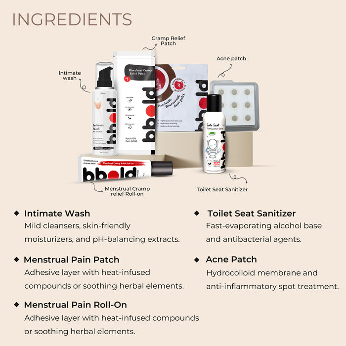 Women Essentials Combo Five Must-Haves: Intimate Wash, Toilet Seat Sanitizer, Menstrual Pain Patch, Acne Patch, and Menstrual Pain Roll-On. 