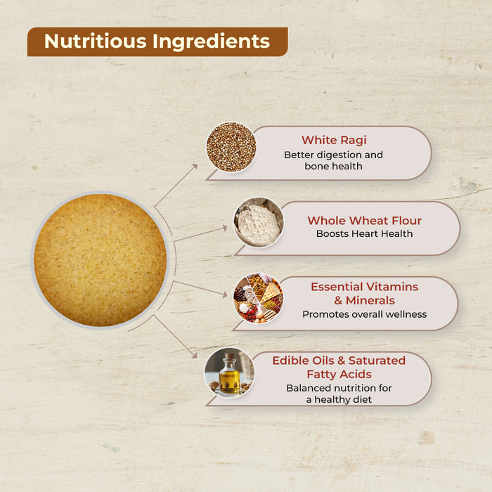Taste Good Calcium ++ and Vitamin D Biscuits | High-Absorption Calcium & Bone Health Support | Made with White Ragi & Whole Wheat | Kesar Pista Flavored | Zero Cholesterol & Trans Fat | 100g
