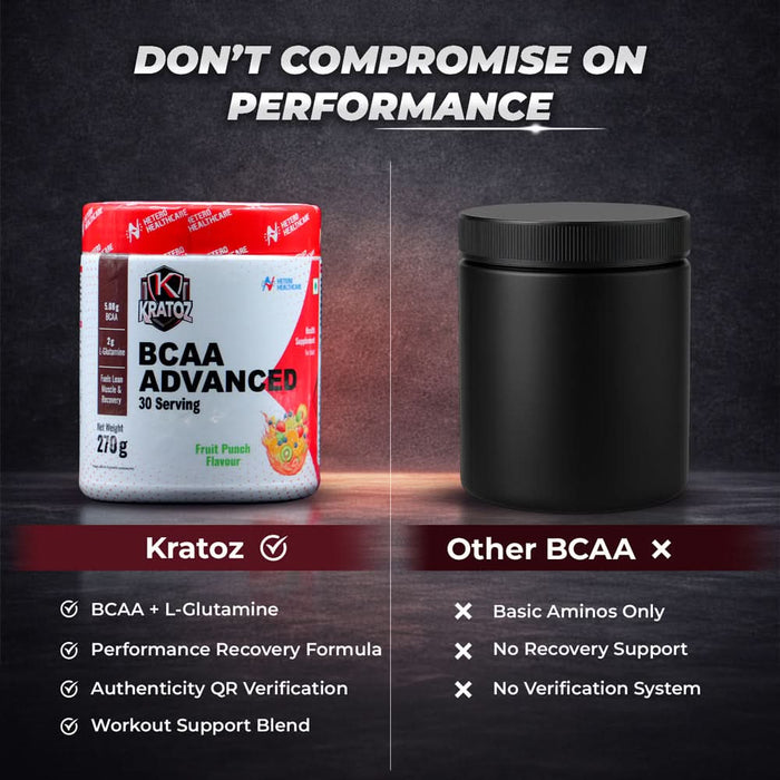 Kratoz BCAA Advance Powder | Supplement with L- Glutamine and Essential Amino Acids for Lean Muscle, Recovery & Endurance 30 Servings - 270g