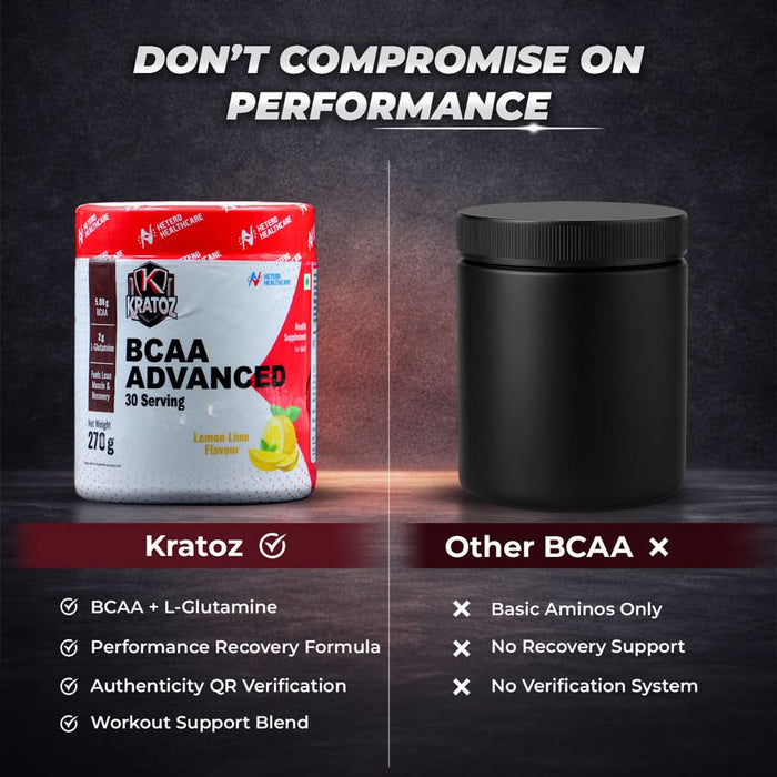 Kratoz BCAA Advance Powder | Supplement with L- Glutamine and Essential Amino Acids for Lean Muscle, Recovery & Endurance 30 Servings - 270g