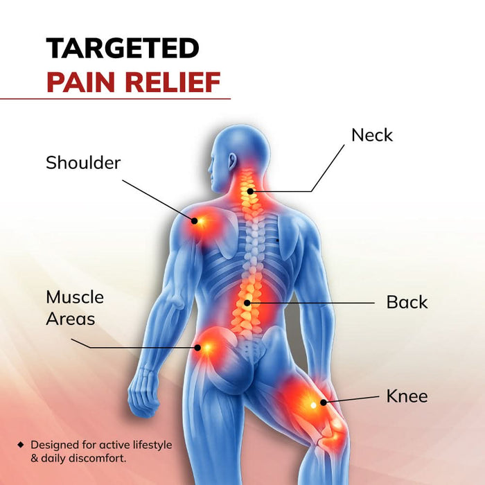 Kratoz Pain Relief Spray | Instant Relief from Knee Pain, Back Pain, Shoulder, Muscle & Joint Pain | Ayurvedic Formula - 55g