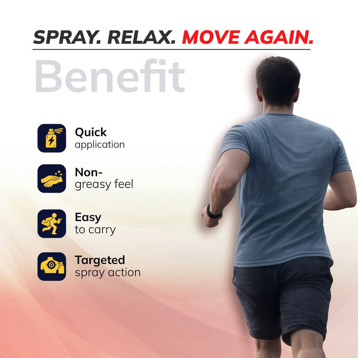 Kratoz Pain Relief Spray | Instant Relief from Knee Pain, Back Pain, Shoulder, Muscle & Joint Pain | Ayurvedic Formula - 55g
