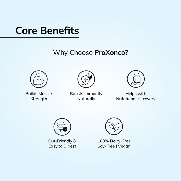 ProXonco Vegan Protein: Cancer Support & Immunity | French Vanilla 500g