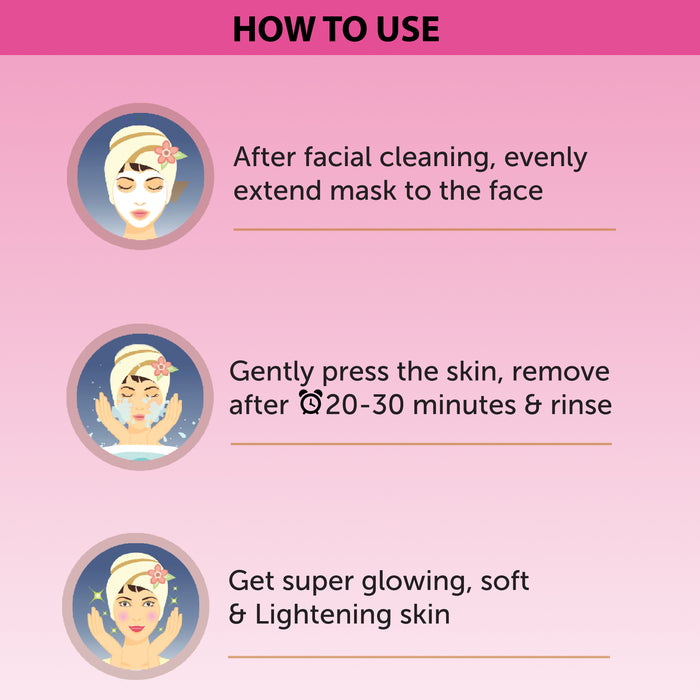 Sparkel Hydrating & Skin Lightening Facial Sheet Mask | pack of 2