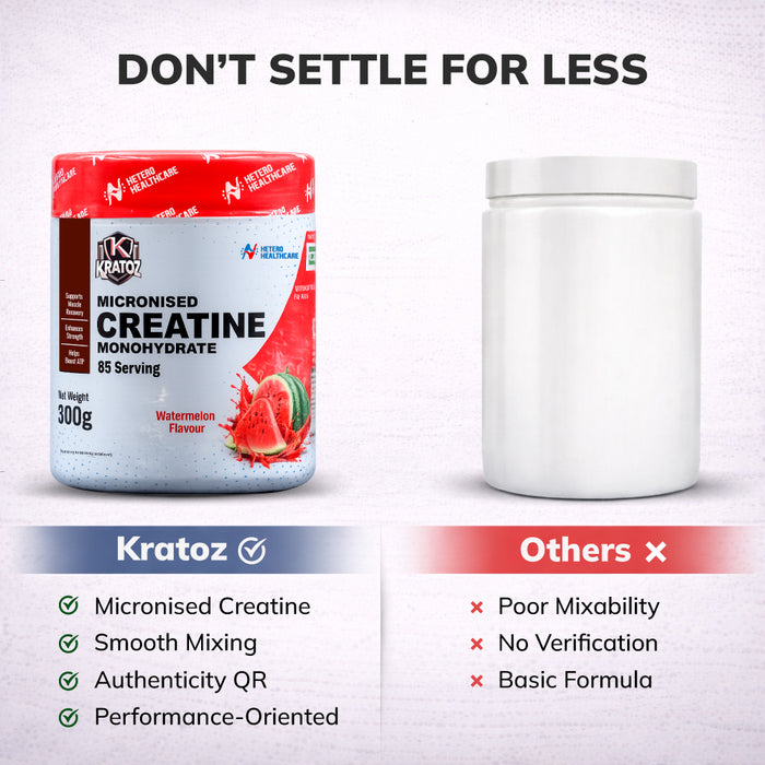 Kratoz Creatine Powder | Micronized Creatine Mono Hydrate (85 Servings) | Speeds Muscle Recovery & Reduces Post Workout Fatigue - 300g