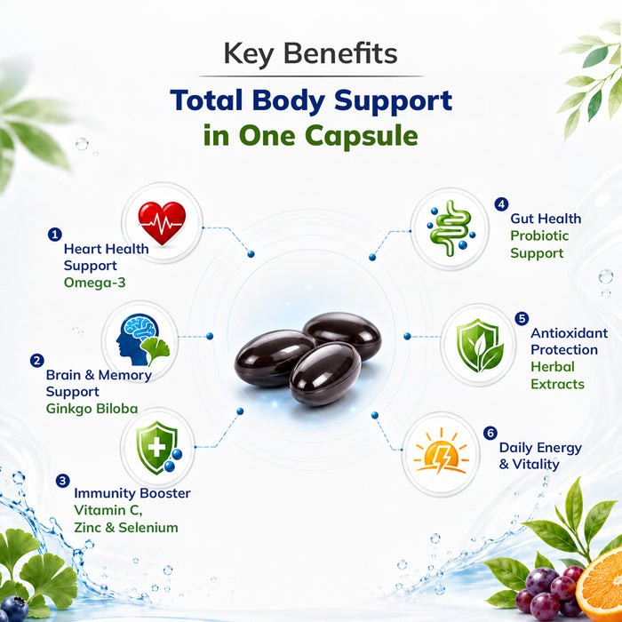 X-TIV Soft Gel Capsules – Advanced Daily Multinutrient with Omega-3, Probiotics, Vitamins & Minerals