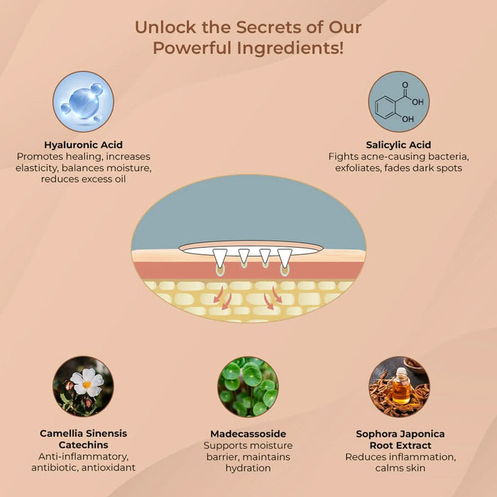 bbold Dissolvable Microneedle Acne Patch | Targets Pimples at the Root | Ultra - Thin, Invisible & Makeup - Friendly | Hyaluronic Acid & Salicylic Acid | Heals in 6 - 8 Hours | Each Pack Has 9 Pcs - Azistastore