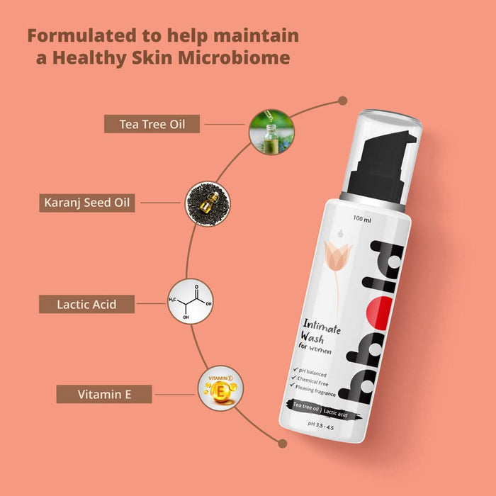 bbold Women’s Essential Care Combo bbold Intimate Wash (Pack of 1) Menstrual Cramp Patches (Pack of 1 - 5's) Acne Patch (Pack of 1) – the ultimate trio for intimate hygiene, menstrual pain relief, and effective pimple care. - Azistastore