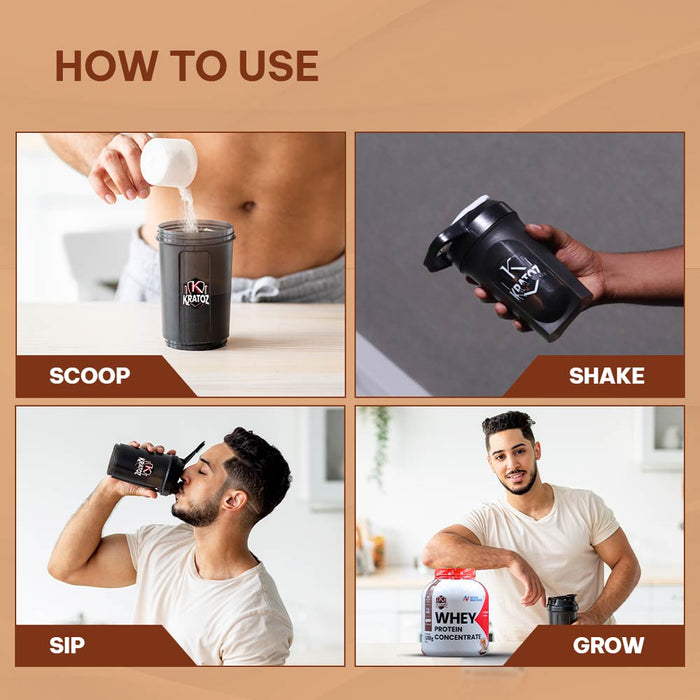 Kratoz Whey Protein Concentrate – (1.81 Kg)