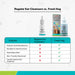 Fresh Hug Salicylic Acid Ear Cleanser – Ear Cleaning Solution for Dogs & Cats - Azistastore