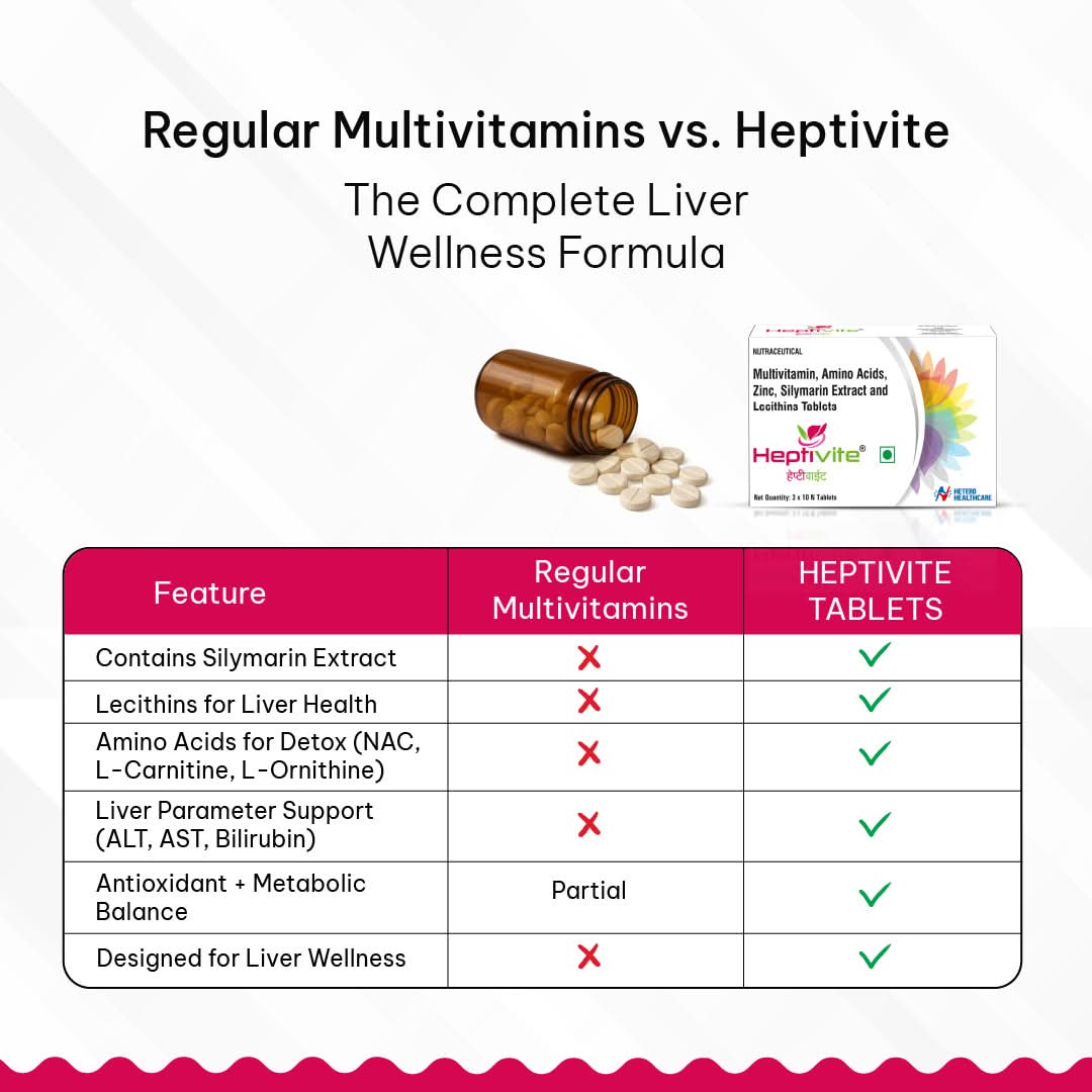 l carnitine 2000 mg liquid Best Liver Detox Tablets | Buy Heptivite