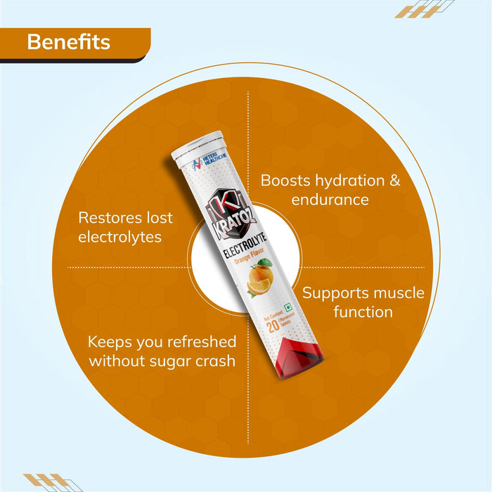 Kratoz Electrolyte Effervescent Tablets for Hydration & Energy Support (20 Tablets) - Azistastore