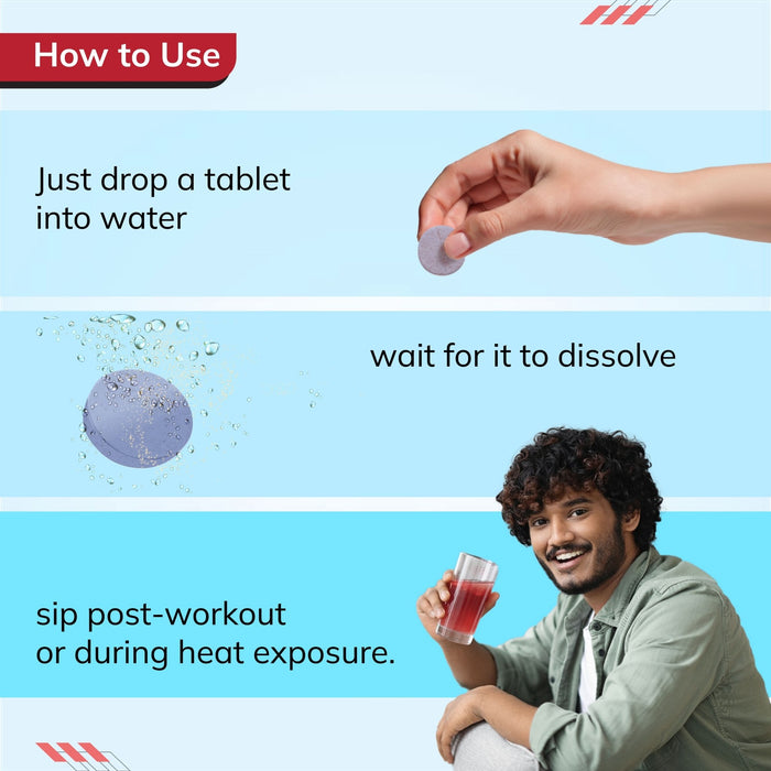 Kratoz Electrolyte Effervescent Tablets for Hydration & Energy Support (20 Tablets) - Azistastore