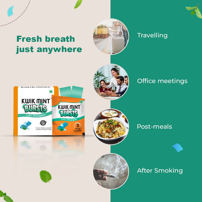 Kwik Mint Bursts Cool Spearmint Mouth Freshener Strips – Sugar Free, Instant Freshness - Azistastore