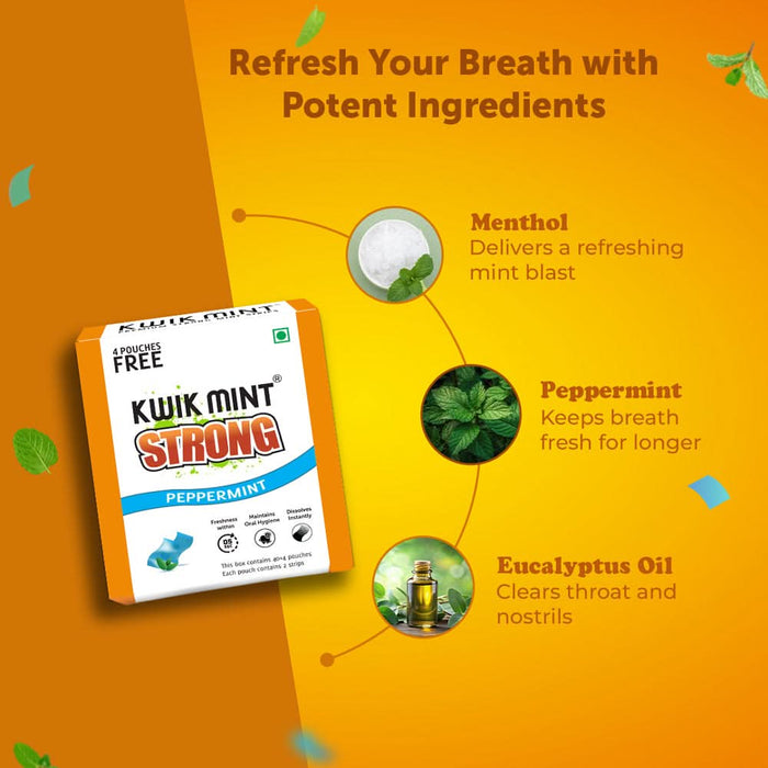 Kwik Mint Strong Peppermint Mouth Freshener Strips – Sugar Free, Instant Freshness - Azistastore