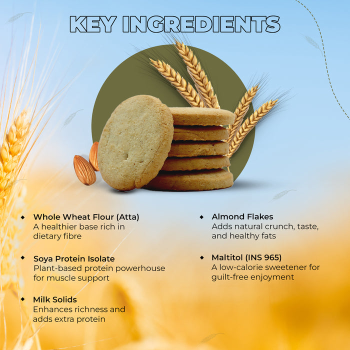 Taste Good Protein Biscuits | Almond Flavour | 22% Plant & Milk Protein | Whole Wheat, No Maida, Zero Trans Fat | 750g