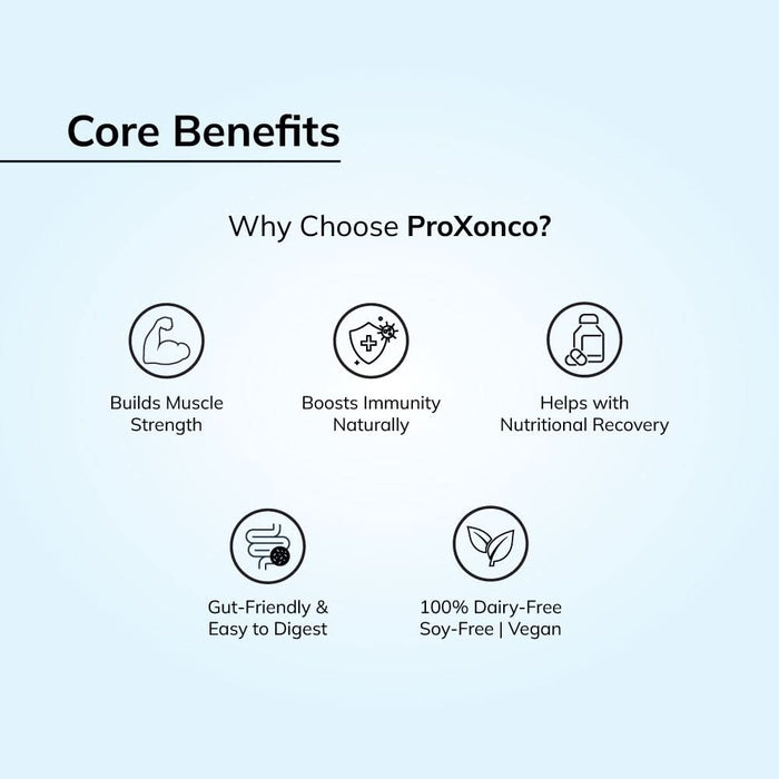 PROXONCO Vegan Plant - Based Protein Powder for Cancer Patients | Post - Surgery Recovery Nutrition to Boost Strength & Immunity – French Vanilla 500g - Azistastore