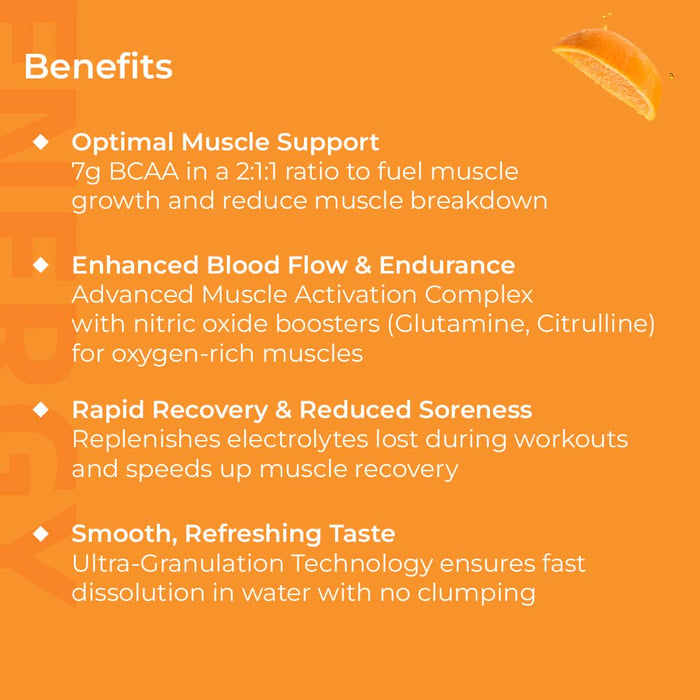 Sport Fit BCAA Supplement – Advanced Muscle Activation with 7g BCAA, 1gm L - Citrulline and 1gm L - Glutamine - Azistastore
