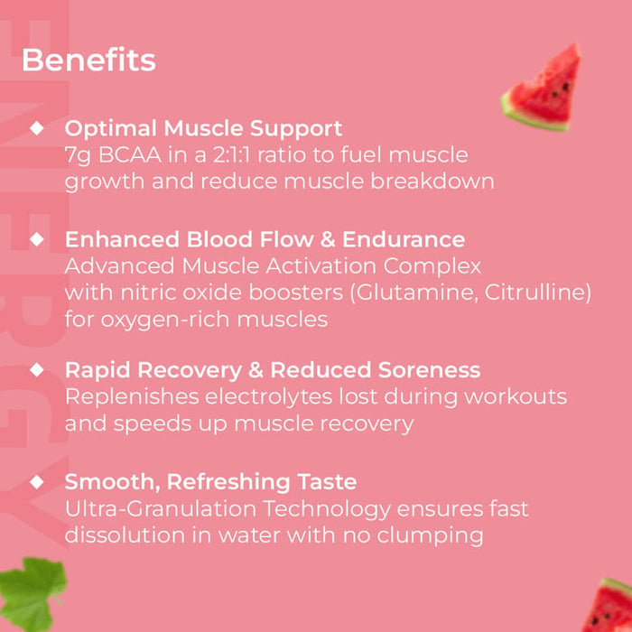 Sport Fit BCAA Supplement – Advanced Muscle Activation with 7g BCAA, 1gm L - Citrulline and 1gm L - Glutamine - Azistastore