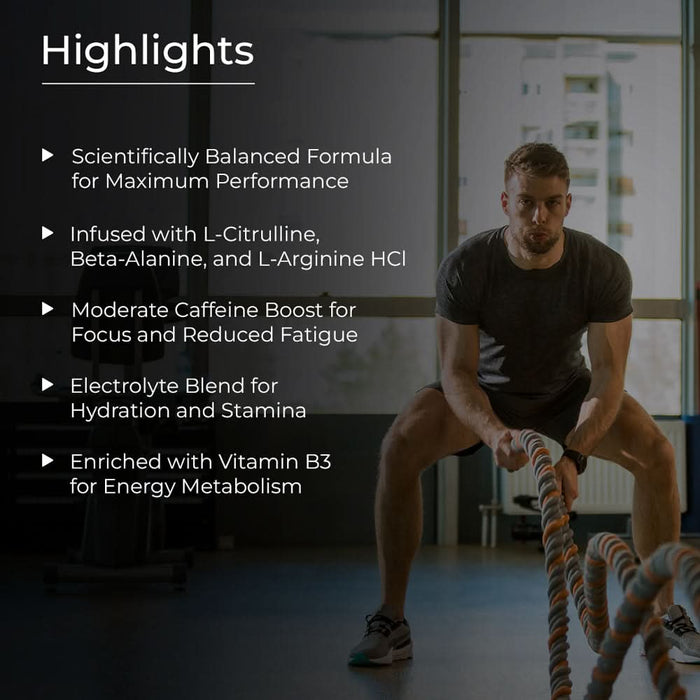 Sport Fit Pre - Workout Supplement – Boost Energy, Endurance & Focus 250g - Azistastore