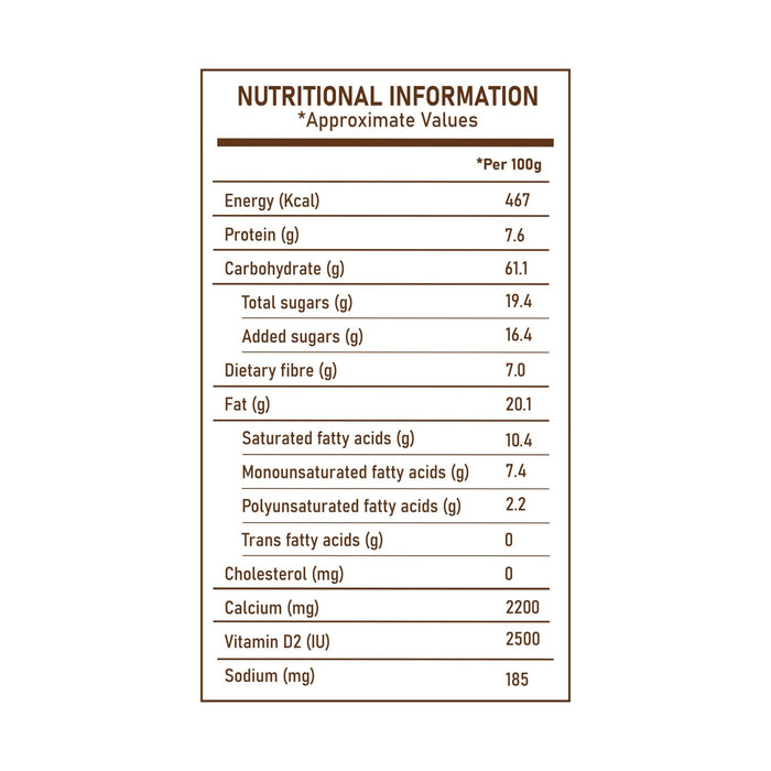 TasteGood Calcium ++ and Vitamin D Biscuits | High - Absorption Calcium & Bone Health Support | Made with White Ragi & Whole Wheat | Kesar Pista Flavored | Zero Cholesterol & Trans Fat | 100g - Azistastore