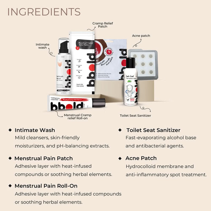 Women Essentials Combo Five Must - Haves: Intimate Wash, Toilet Seat Sanitizer, Menstrual Pain Patch, Acne Patch, and Menstrual Pain Roll - On.  - Azistastore