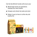 Eat Sip Refresh Combo – Tastegood, Spicesip and Kwikmint Combo Pack