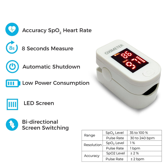 Infrared Thermometer and Pulse oximeter - Must Have Devices Combo Pack