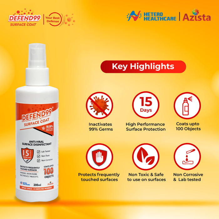 DEFEND99 Surface Coat - 15 Days Surface Antimicrobial Coating Sanitizer Spray Bottle.