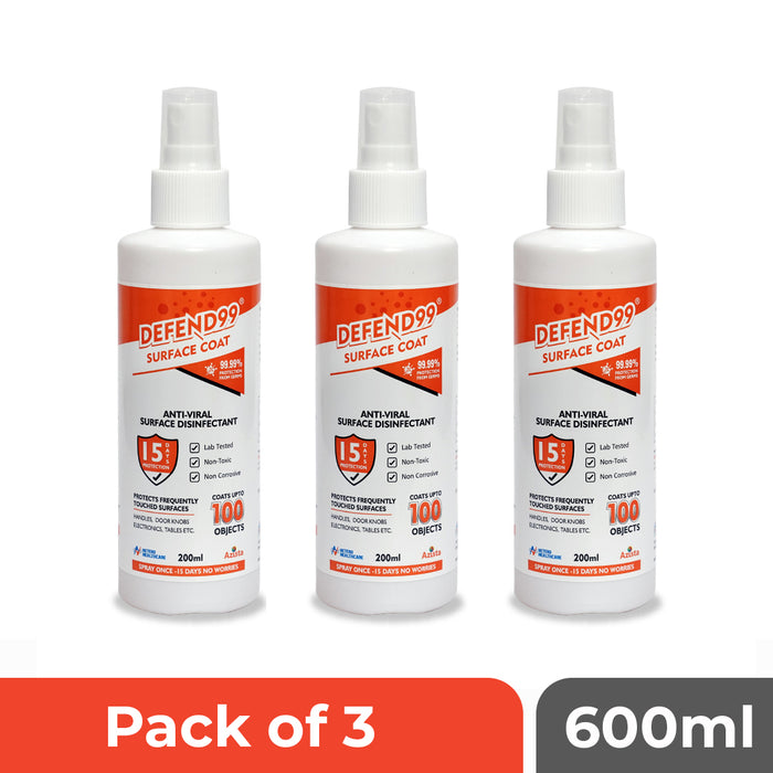 DEFEND99 Surface Coat - 15 Days Surface Antimicrobial Coating Sanitizer Spray Bottle.