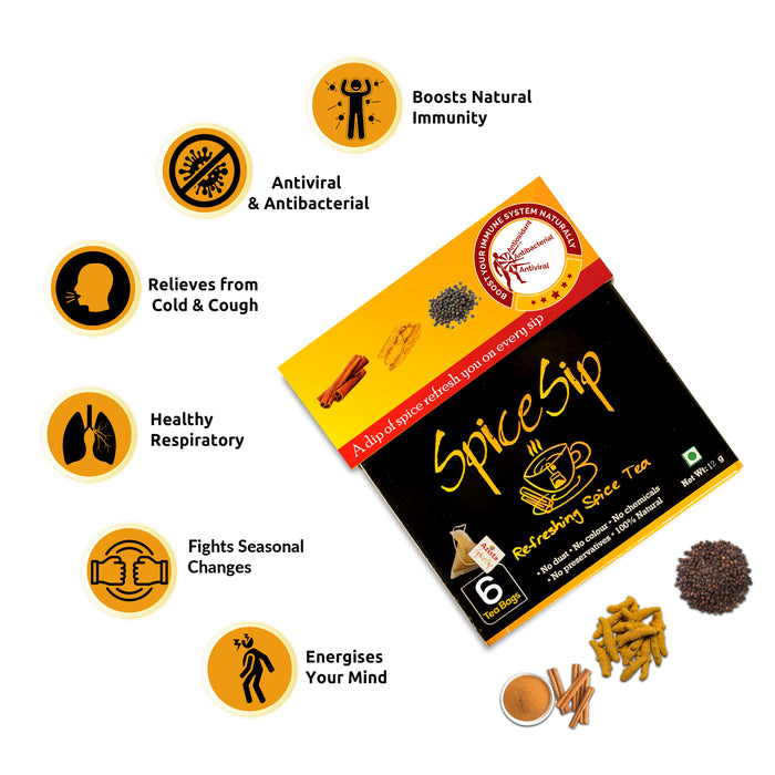 Eat Sip Refresh Combo – Tastegood Karela Biscuits, Spice Sip Immunity Tea and Kwikmint Strong Mouth  Freshener.