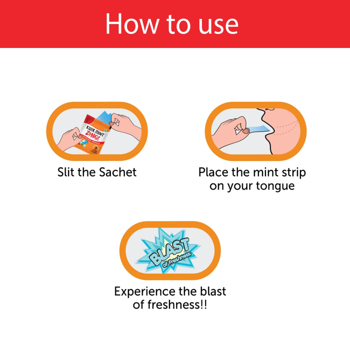 Kwik Mint Zing Mouth Freshener