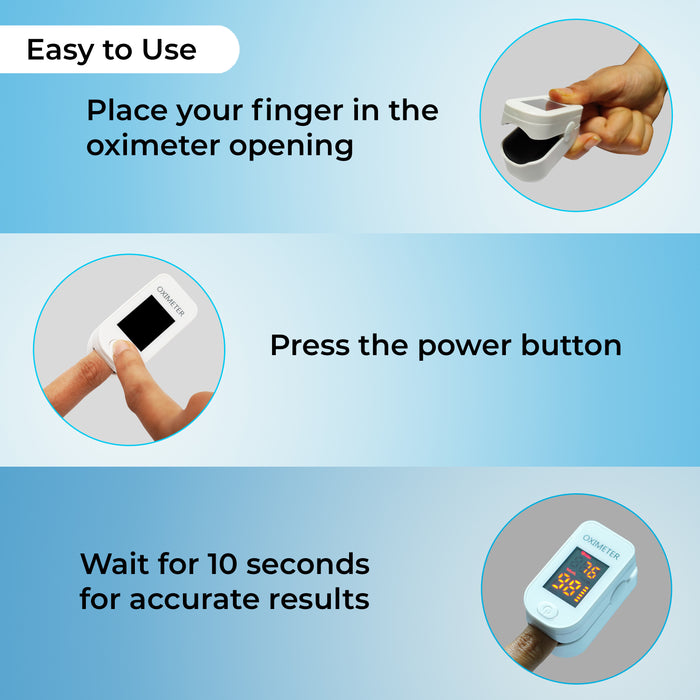 Pulse Oximeter