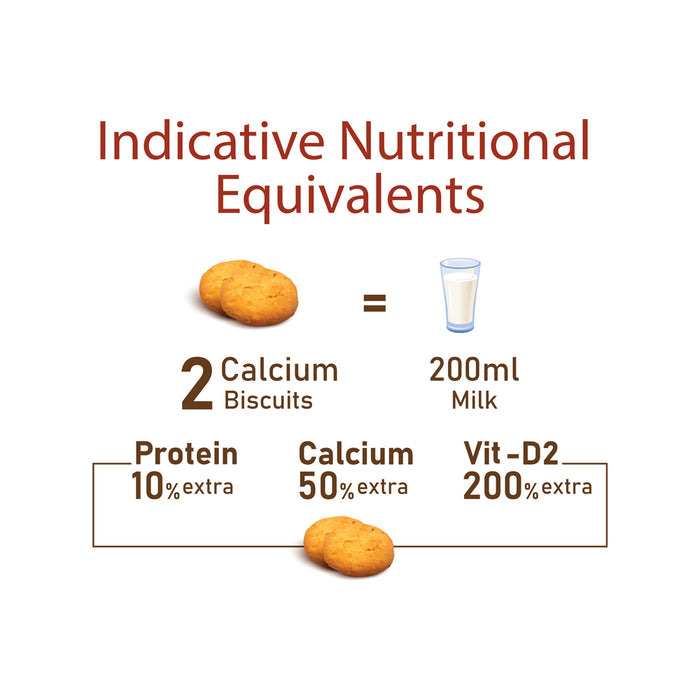 Taste Good Calcium and Vitamin D Biscuits