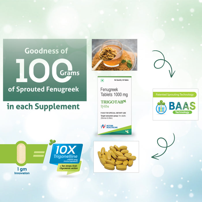 Trigotab Fenugreek Tablets 1000 mg | Clinically Proven for Blood Sugar Support | Patented BAAS Technology | Natural & Safe | Enhances Insulin Secretion | Suitable for All Ages