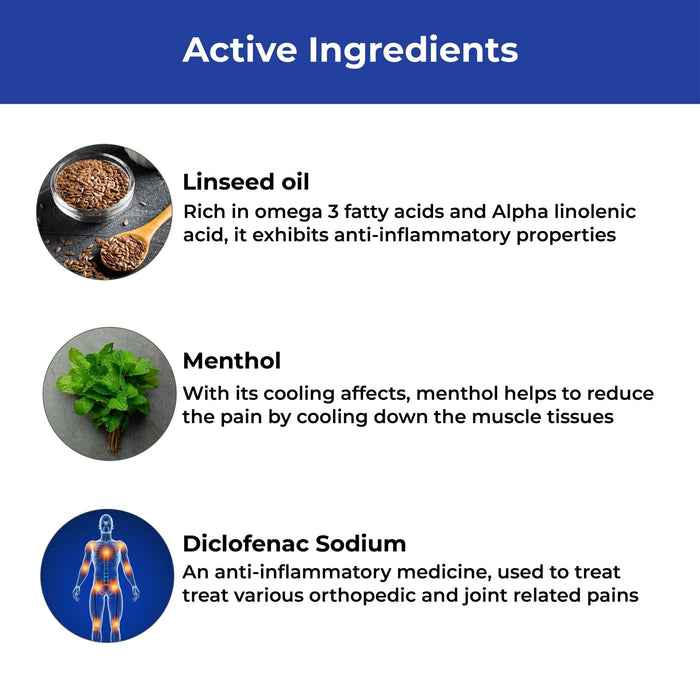 Genac Plus Pain Relief Gel for Muscles and Joint Pain - Azistastore