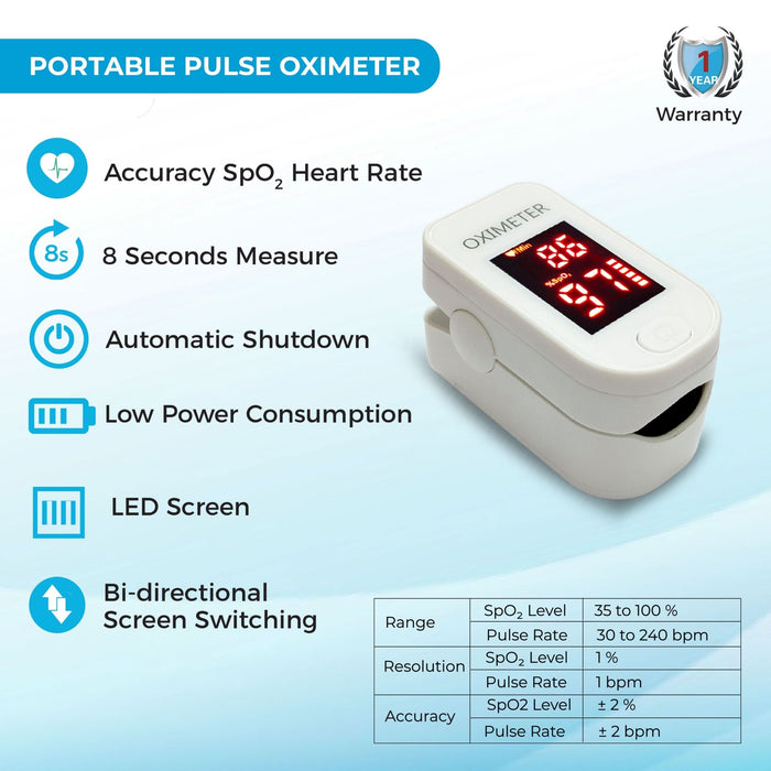 Pulse Oximeter - Azistastore