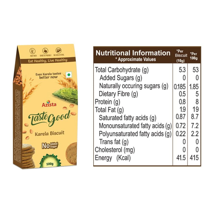 TasteGood Combo - Snack Healthy with TasteGood Karela and Calcium Biscuits - Azistastore