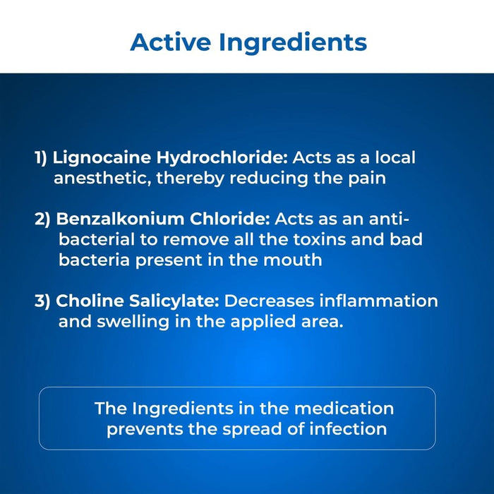 UlFree Mouth Ulcer Pain Relief Gel - Azistastore